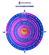 奇安信：从安全框架开始 政企用户网络安全向服务化转型 事情经过真相揭秘