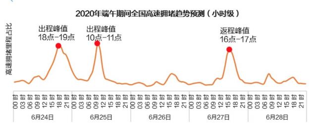 TIM图片20200622155320