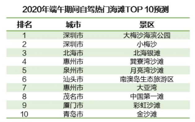TIM图片20200622155327