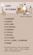 拼多多发布《父亲节热销商品榜单》 4类商品均与颜值有关 具体是啥情况？