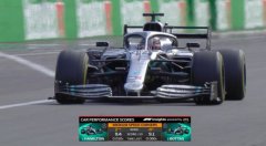 AWS要用AI预测F1 2020比赛结果？ 会比章鱼保罗准吗？ 事情的详情始末是怎么样了