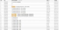 我的网站是做刷微信阅读量这种类型的，百度会不会收录呢