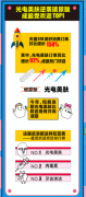 疫情下的天猫618：“健康”和“变美”成消费热点 什么情况导致的？