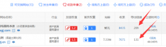 你们换友链都不看对方导出链数量的吗？