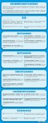 蚂蚁集团称将克制授信，不对年轻群体等发出超过基本生活所需的额度!