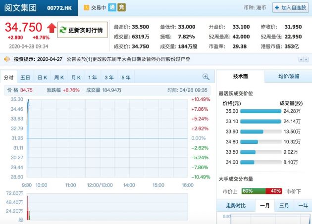 QQ图片20200428094031