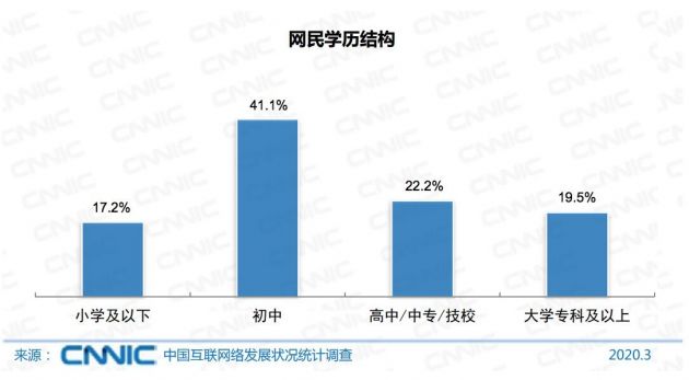 QQ图片20200428092616
