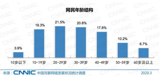 QQ图片20200428092612