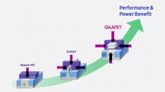 三星演示 3nm MBCFET 芯片：采用纳米片结构制造晶体管！