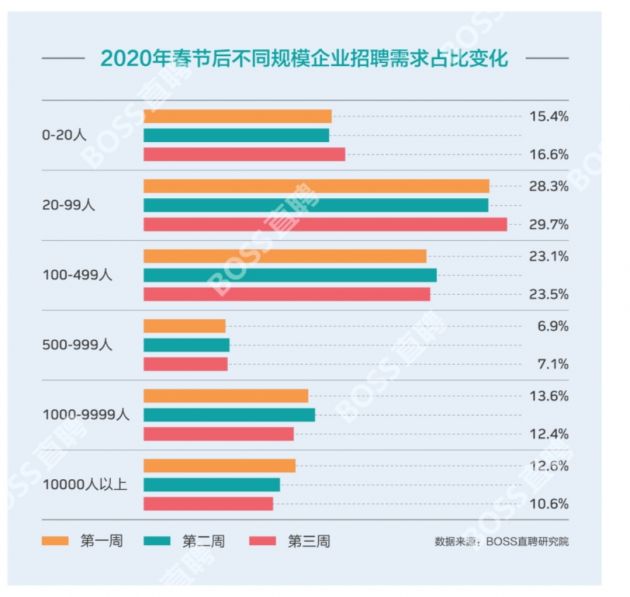 TIM图片20200227120032