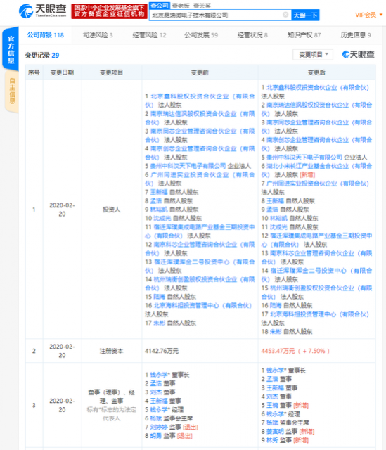 87f5-ipzreiv6587175