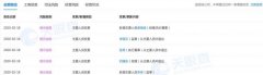 刘强东卸任京东云计算全资子公司高管 具体是啥情况？