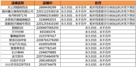 QQ图片20200204170201