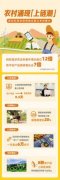 蚂蚁集团： 蚂蚁链涉农业务年增12倍 过程真相详细揭秘