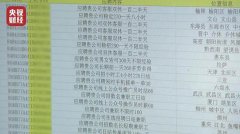315 晚会曝光智联招聘 / 前程无忧 / 猎聘网等平台：个人简历信息被肆意贩卖