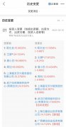 腾讯、阿里关联企业同时入股利楚扫呗