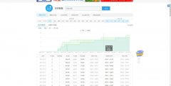 做了七八年的网站比不过人家四个月，白帽SEO还有做下去的必要吗