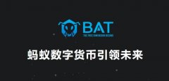 蚂蚁集团：公司从未与 “蚂蚁币”有任何形式的合作