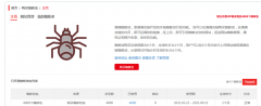 试水一下蜘蛛池，论坛里有的说不行，也有说行的。