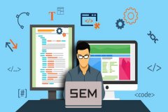 企业该如何衡量是否需要SEM广告投放