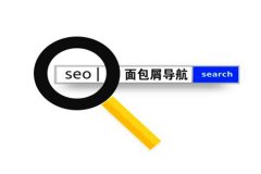 什么是面包屑导航