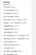 有懂zblog的搜外小伙伴吗？请问zblog的标签列表调用怎么写？