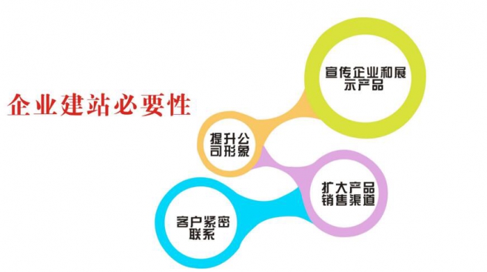  三个月的新车站，你能做什么，成都？