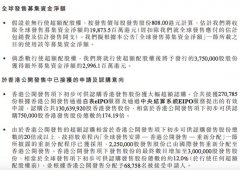B 站哔哩哔哩：香港二次上市股票面向散户部分获得约 174.19 倍超额认购