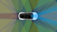 Canalys：2020 年共售出 1120 万辆 L2 级自动驾驶汽车
