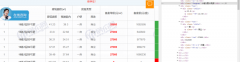 表格容易收录吗？
