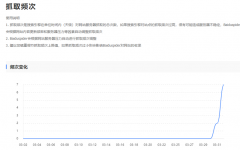 10天的站是要起飞了吗