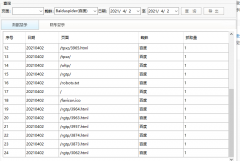 感觉我的网站活起来， 加油????