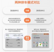 滴滴升级“极速拼车”：未拼成可享折扣 拼成更便宜 时间详细进过