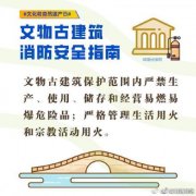 广东河源一水库库底疑现古代建筑