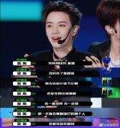 吴海 做不了第一就做一个黑马