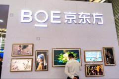 LCD 价格继续攀升，国内大厂迈入收获期！