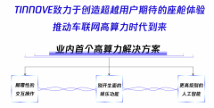 梧桐车联高算力解决方案曝光 将于2021上海车展发布 时间详细进过