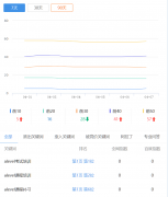 大佬吗这是什么情况？@推推蛙