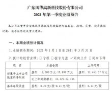 电子元器件厂商风华高科2021年Q1净利预增44.42%-52.44% 想知道为什么？