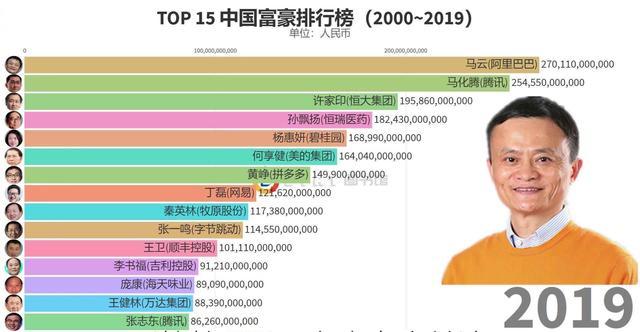 阿里巴巴又出事了，马云这次也插不上手，人民网的点评没说错