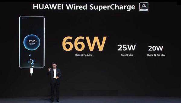 华为真“环保”方案出炉：直降200元，新老用户都爱了