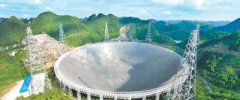 天眼、北斗、空间站，大国重器“三剑客”显国际范