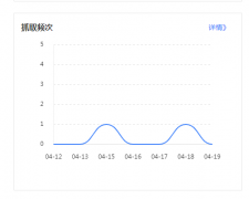 帮忙看下网站情况