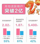 国内互联网天花板的社区，无疑是咱们最熟悉的 B 站了