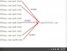 如何将旧网站的所有url都跳转到新网站首页