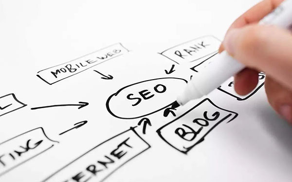 网站选择关键词的一些注意事项 网站优化