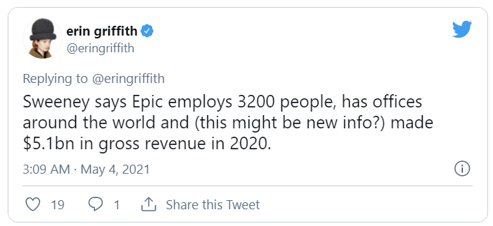 Epic 《堡垒之夜》两年收入超 90 亿美元,更多财务数据曝光