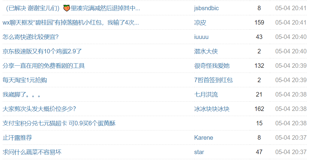 谁能从豆瓣“抠组”的 70 万“抠族”手里,抠出钱来