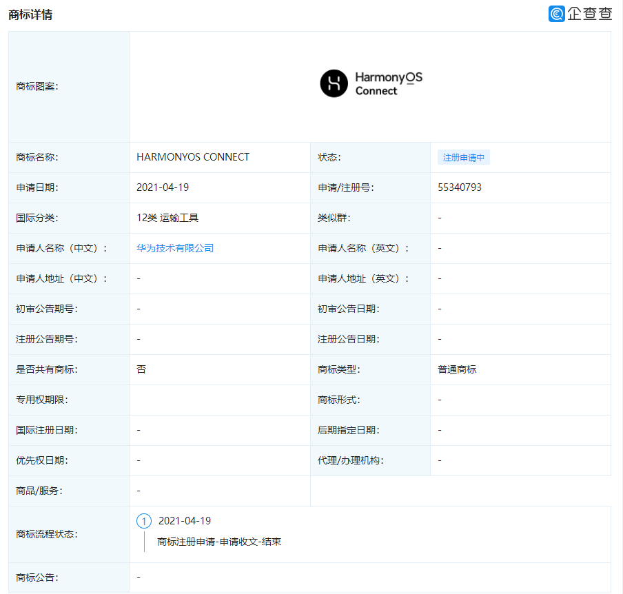 华为申请“鸿蒙智联”“HarmonyOS Connect”商标,新增运输工具分类