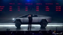 福布斯：特斯拉 CEO 马斯克是 2020 年全球薪酬最高 CEO